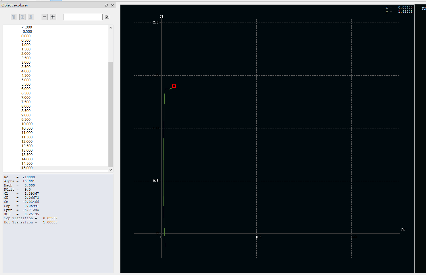XFLR5 NACA 4412 翼型Cl-Cd极曲线，Re=210000，绿色曲线显示升力系数与阻力系数关系