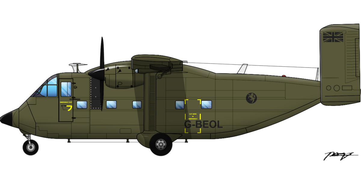 Short SC.7 Skyvan 侧面图
