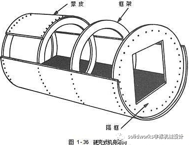 飞机结构示意图